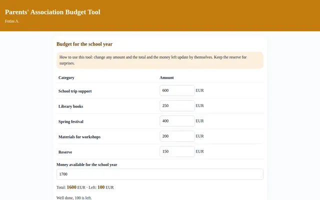 Screenshot of Parents' Association Budget Tool