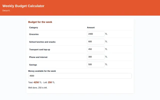 Screenshot of Weekly Budget Calculator