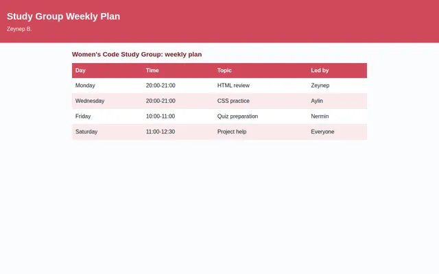 Screenshot of Study Group Weekly Plan